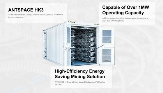 ANTSPACE HK3 kan 210 eenheden van S19 zetten Hyd. Reeksmijnwerker van bimain ANTSPACE HK3