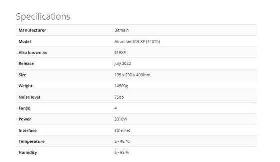 Van de MijnwerkersAntminer S19 XP van Bitmain BTC van de Ethernetinterface het Blokketen 140Th Mijnwerker