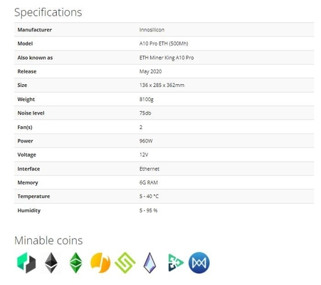 A10 de Promijnwerker Ethereum 960W EtHash Algo van 500Mh ETH Innosilicon Asic