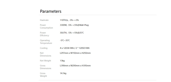 Letine Canaan Avalonminer Avalon A1346 Hoge Hashrate 110T 3300Watts