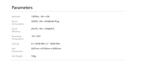 De Mijnbouwmachine Avalon A1366 130th 3250W sha-256 van BTC Bitcoin Hoge Hashrate