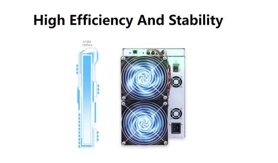 De Mijnbouwmachine Avalon A1366 130th 3250W sha-256 van BTC Bitcoin Hoge Hashrate