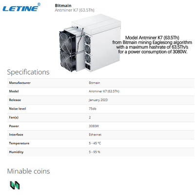 De Muntstukken van de Mijnwerkersprofitable for CKB van Bitmainantminer K7 Cryptocurrency Asic