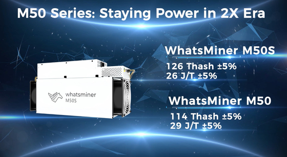 AC380V Hydro Koel Mijnwerker MicroBT Whatsminer M50 118T M50S M30S M33S+ 198T 34 J/T