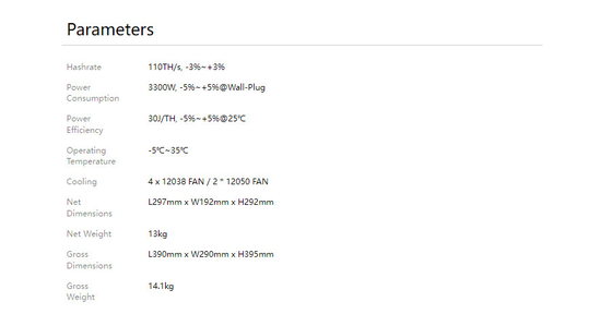 De Hoge Hashrate Bitcoin Mijnbouw Equiment van de Avalona1346 110th BTC Asic Mijnwerker 3300W