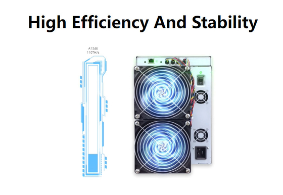 De Hoge Hashrate Bitcoin Mijnbouw Equiment van de Avalona1346 110th BTC Asic Mijnwerker 3300W