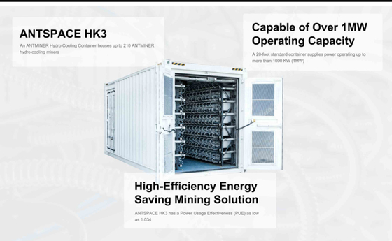 SHA256 BTC/BCH/BSV Algoritme Bitcoin Miner S19e XP Hyd 251TH/s 5522W 22J/T Hydro-cooling