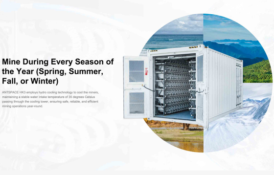 SHA256 BTC/BCH/BSV Algoritme Bitcoin Miner S19e XP Hyd 251TH/s 5522W 22J/T Hydro-cooling