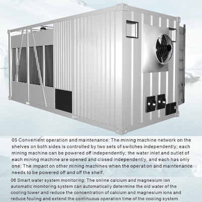 de Container van 235kw Bitmain Antminer HydroWaterkoelingsmijnwerker Container
