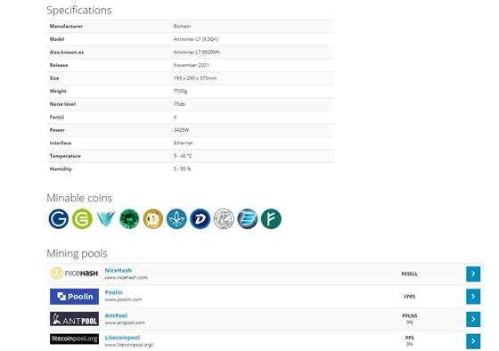 9050M 9500M 75db Bitmain Asic Antminer L7 Scrypt Mijnbouwmachine