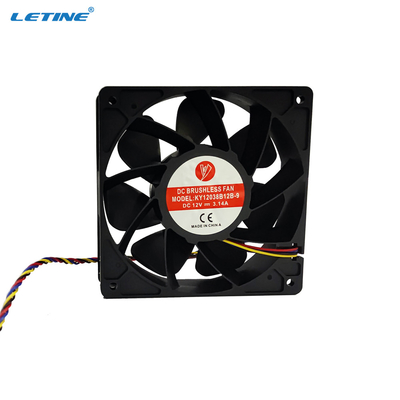De gemeenschappelijke Mijnwerker Parts For S19 PROm21s M20s M32 M31s van Koelventilatorasic