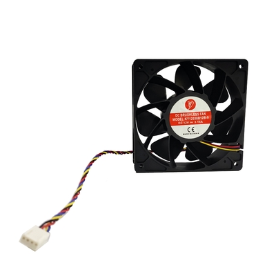 De gemeenschappelijke Mijnwerker Parts For S19 PROm21s M20s M32 M31s van Koelventilatorasic