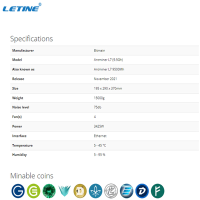 Hoge de Dogemijnwerker Bitmain Antminer L7 9160MH 9050MH 8800MH 9500MH van Winstltc
