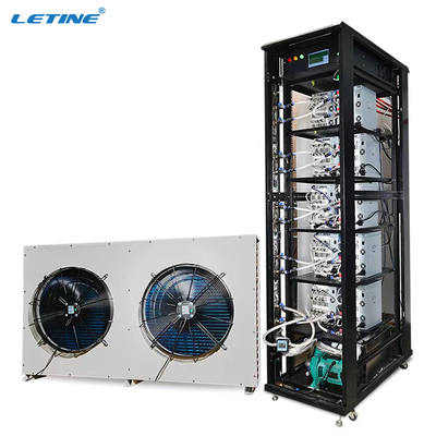 Bitmain Antminer S19 Pro+ Hyd 184T 198T waterkoelende mijnmachine