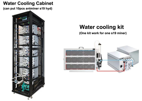 12KW de Ventilator van de Waterkoelingsradiator Waterkoelingsserver voor Antminer Whatsminer
