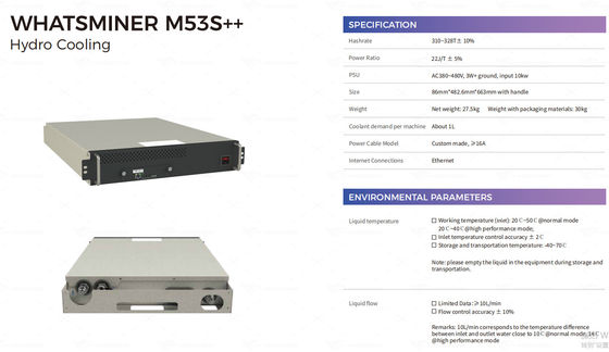 De Mijnbouwmachine sha-256 van MicroBTwhatsminer M53S++ 320Th BTC de Mijnwerker van Algoritmebitcoin