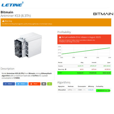 Bitmain Antminer KS3 9.4T 9.1T 8.8T 8.3T KASPA Mijnbouwmachine KS3 9400Gh/s KAS Mijnwerker