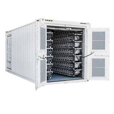 Bitmain Antminer S21 Hydro 335Th/S SHA256 16.0J/T BTC Asic Miner Nieuwe Bitcoin Miner