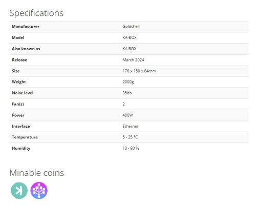 Goldshell KA Box 1.18Th 400W Kaspa KAS Mijnwerker