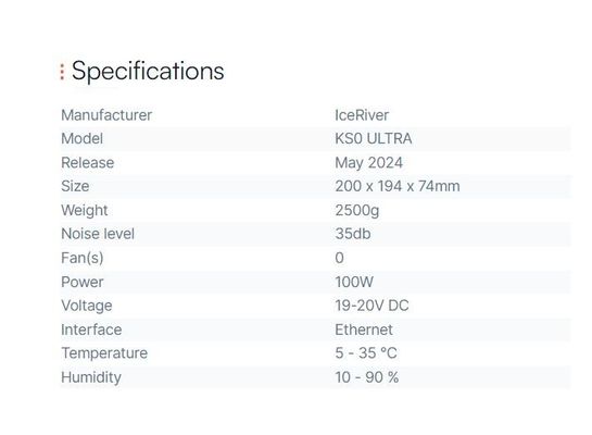 Voorraad IceRiver Mining KS0 ULTRA 400Gh/s 100W Blockchain Crypto Asic Miner