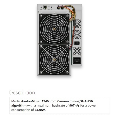De Interface van BTC 87T 90T 93T Avalon A1246 85t SHA256 3420W Ethernet
