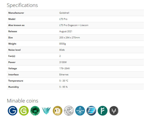 LT5 pro het Algoritmemijnwerker 2.45Gh 3100W van Goldshell Scrypt
