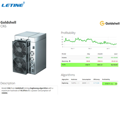 De Mijnwerker CK6 19.3Th/S 3300W van CKB Nervos Goldshell Asic
