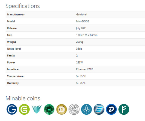 Van de Mijnbouwscrypt van mini-dogegoldshell van het Algoritmehashrate 185Mh de Mijnwerker van de de Machtsconsumptie 233W Goldshell Asic