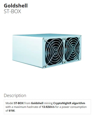 St-DOOS Goldshell-het algoritme van mijnbouwcryptonightr hashrate van 13.92kh-machts61w Goldshell Asic Mijnwerker