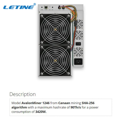 De Interface van BTC 87T 90T 93T Avalon A1246 85t SHA256 3420W Ethernet