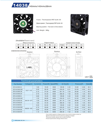 M20sm21s M21 Mijnbouw Rig Cooling Fans M30 M31s M31s++ voor Whatsminer