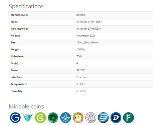 Scrypt9.16gh L7 Mijnwerker Bitmain 9160Mh voor Mijnbouw Dogecoin en LTC-Muntstuk