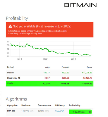 Letine 141Th 3010W Asic Bitmain Antminer S19 XP sha-256 Algoritme Bitmain Asic Antminer