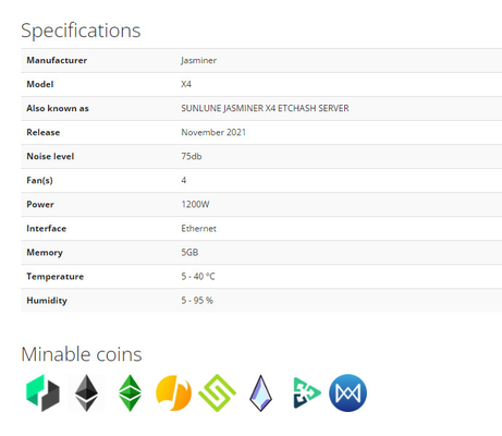 de Server 1200W 75db van 2.5Gh/S Sunlune Jasminer X4 Etchash