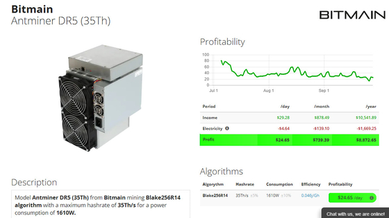 Machine van de het muntstukmijnbouw van verkoopasic Bitmain Antminer DR5 vijfendertigste de 34TH DCR DR5