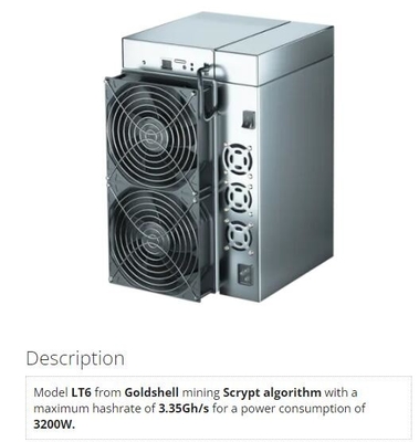 De Progoldshell Scrypt Mijnwerker Mini Doge Litecoin Dogecoin van LT6 LT5 LT5