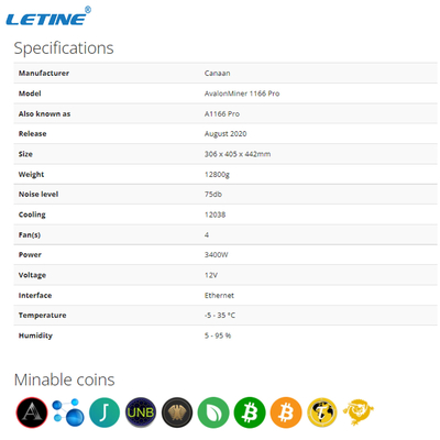 Crypto BTC van SHA 256 de Interface van Th 3400W Ethernet van Mijnwerkerscanaan avalon 1166pro 81