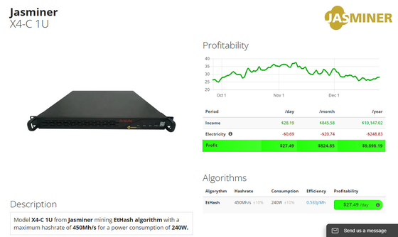 Jasminer x4-c 1U EtHash Asic Mijnwerker 450Mh 240W voor Huisidc Zaal Professionele Plaatsen