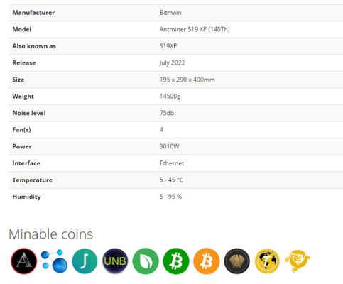 Hoge de Mijnbouwmachine Bitmain Antminer S19 XP 140Th SHA 256 Algoritme 3010W van Winstbitcoin