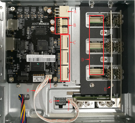 Blake256R14 de Mijnwerker Bitmain Antminer DR5 vijfendertigste 1610W van het Algoritmedcr Muntstuk