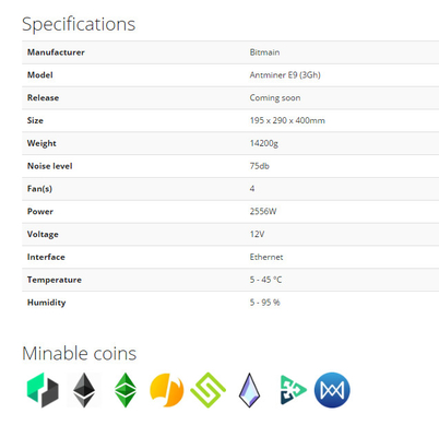 Van de de Mijnbouwmachine van Bitmain van het EtHashalgoritme FCC van Antminer E9 3Gh certificatie