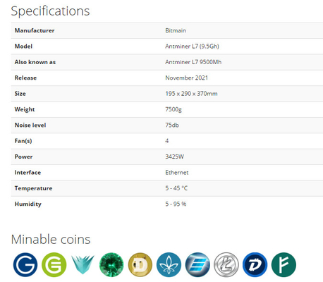 De Mijnwerker Bitmain Antminer L7 9500mh 9300mh 9050mh van Dogecoin Litecoin van het Scryptalgoritme