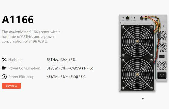 SHA 256 de Mijnwerker Avalon Miner van Bitcoin ASIC 1166 Proventilators van 81Th/S 12038X4