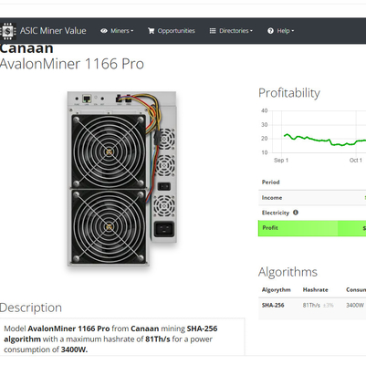 SHA 256 de Mijnwerker Avalon Miner van Bitcoin ASIC 1166 Proventilators van 81Th/S 12038X4