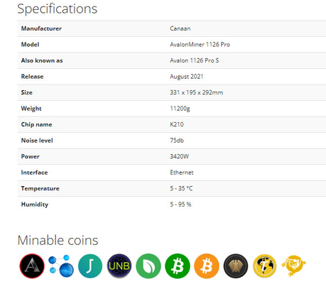 1126 Pro Gebruikt Avalon Miner 68Th/S 50W/T SHA 256 Algo voor Mijnbouw Bitcon